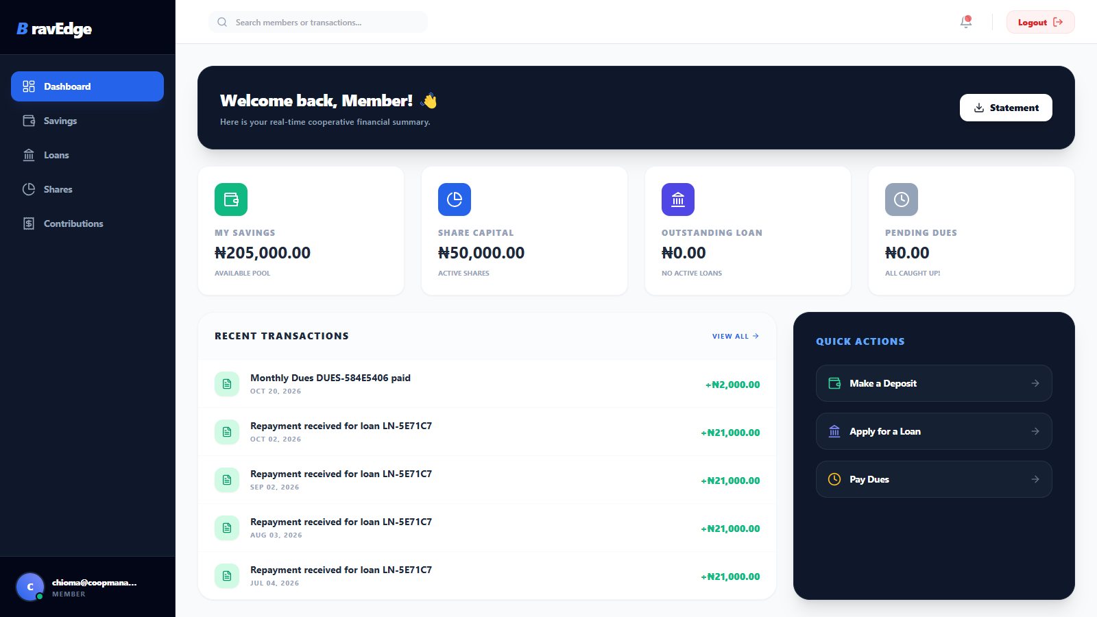 CoopManager Pro member dashboard showing savings, share capital, outstanding loan, dues and recent transactions