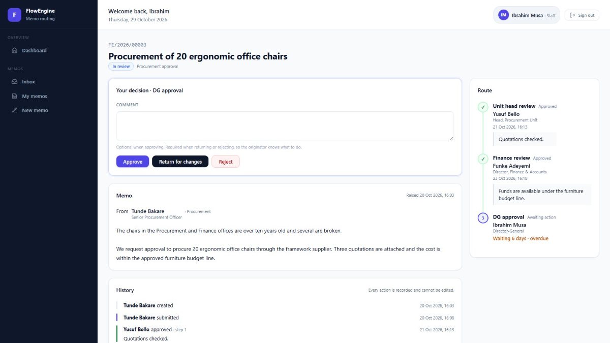 FlowEngine memo page with an approval decision and route tracker