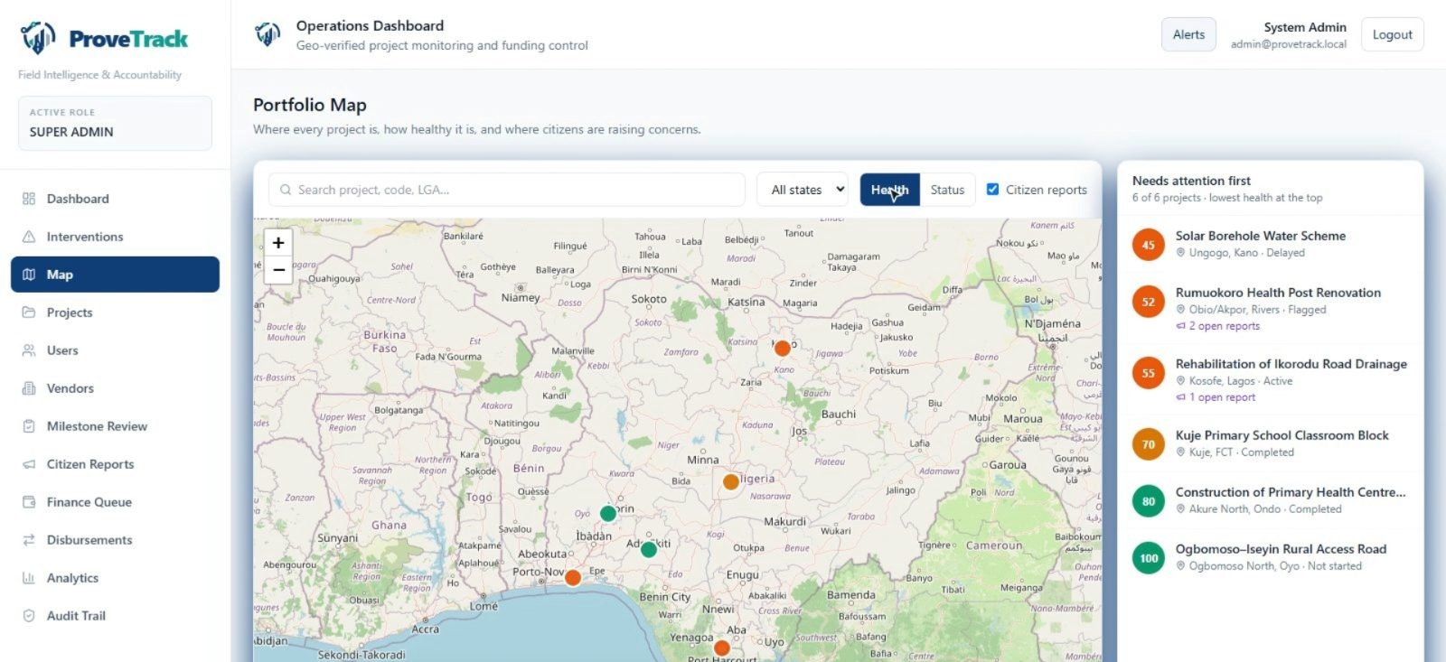 ProveTrack portfolio map showing projects across Nigeria coloured by health, with a list of projects that need attention first